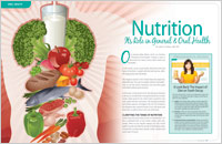  An article on nutrition and it's effect on general and oral health from Dear Doctor magazine