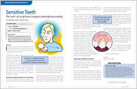 An article on sensitive teeth from Dear Doctor magazine